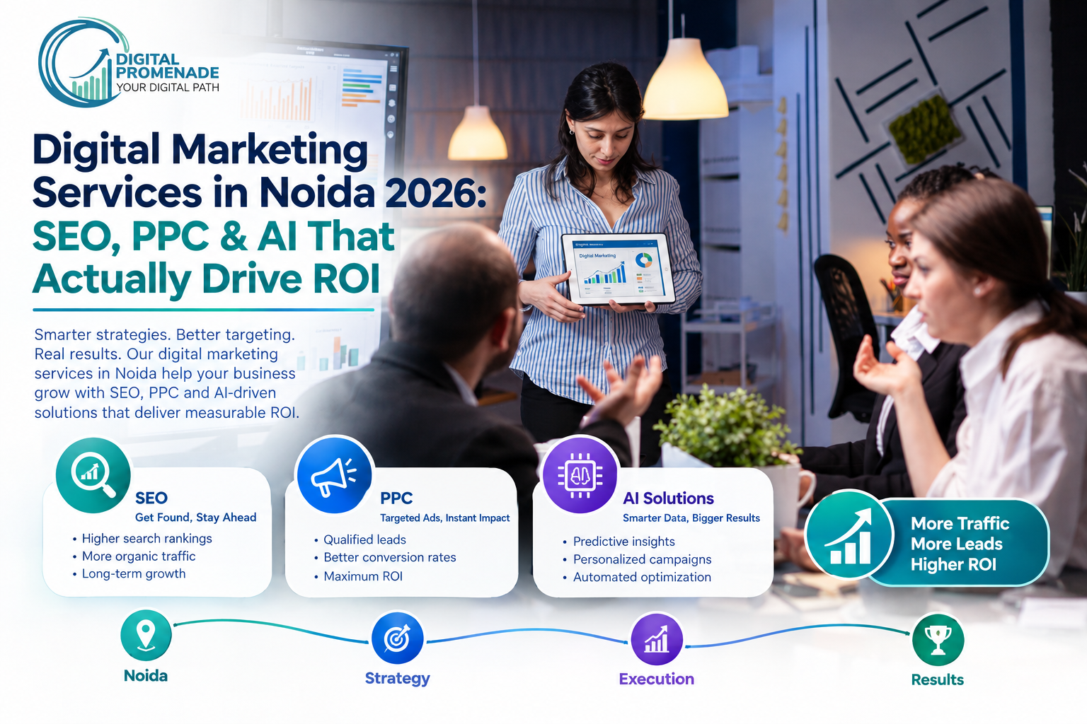 Digital marketing services in Noida: team discussing SEO, PPC and AI strategy to drive ROI