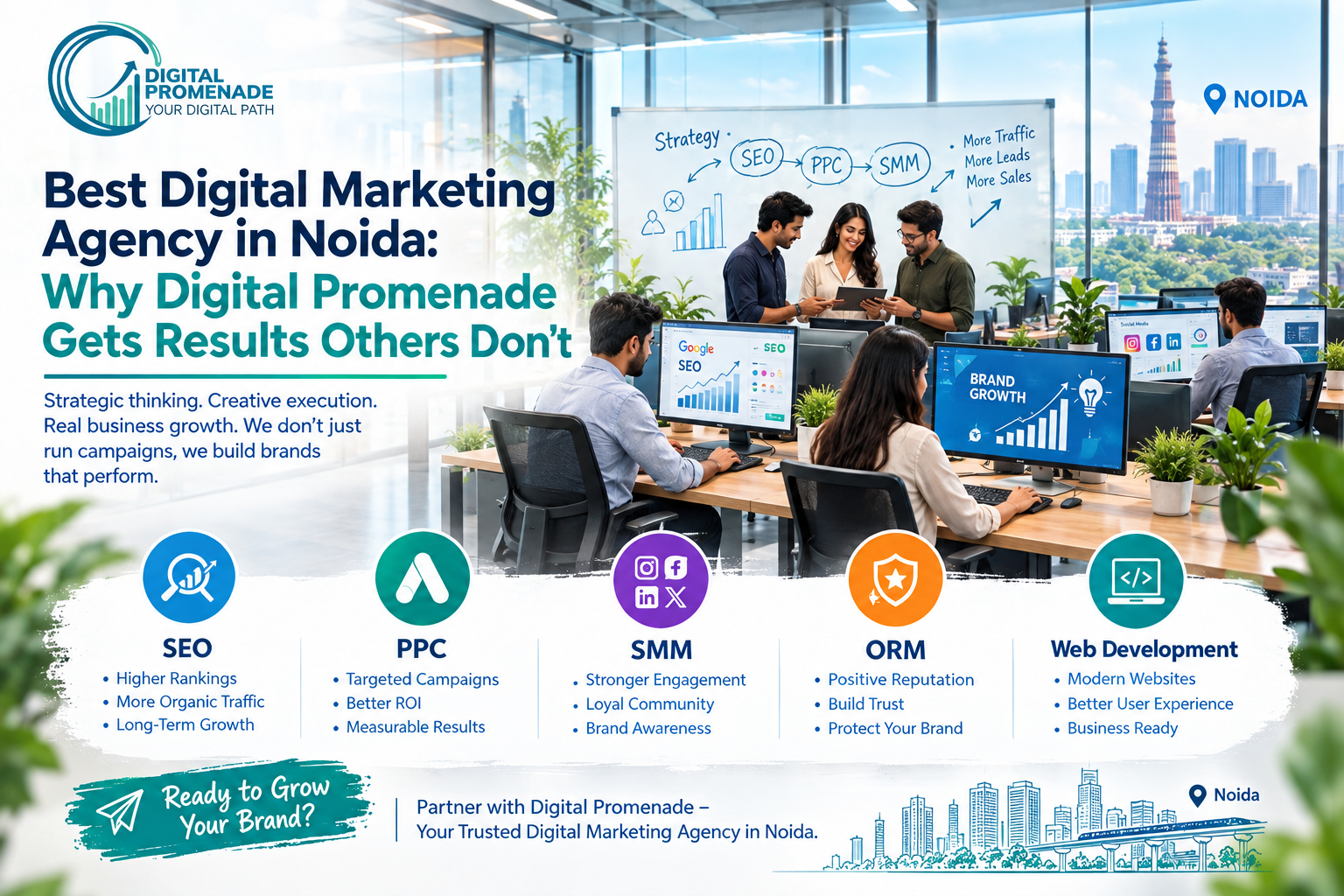 Best digital marketing agency in Noida: Digital Promenade team planning SEO, PPC and SMM strategy in office