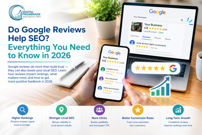 Do Google Reviews Help SEO Everything You Need to Know in 2026
